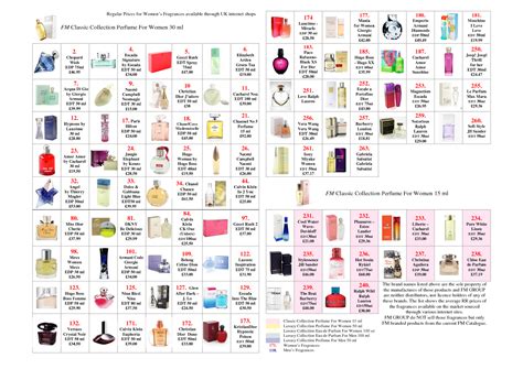 brand name perfumes|alphabetical list of perfume names.